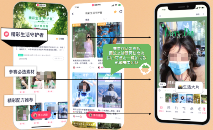 美图广告线上营销效果示意 美图广告线上营销效果示意