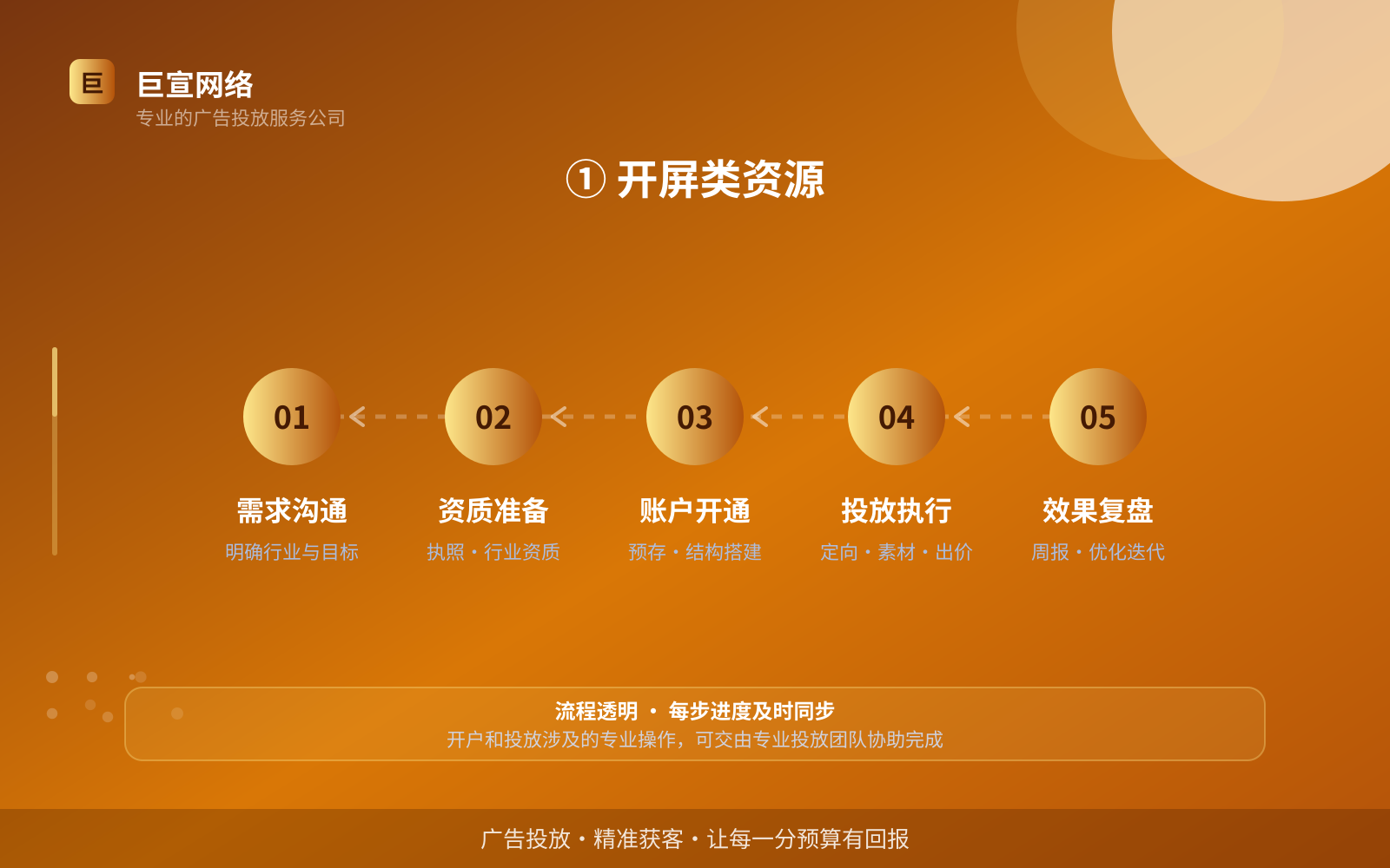 美图广告投放：投放美图广告效果怎么样？广告样式介绍！（配图6）