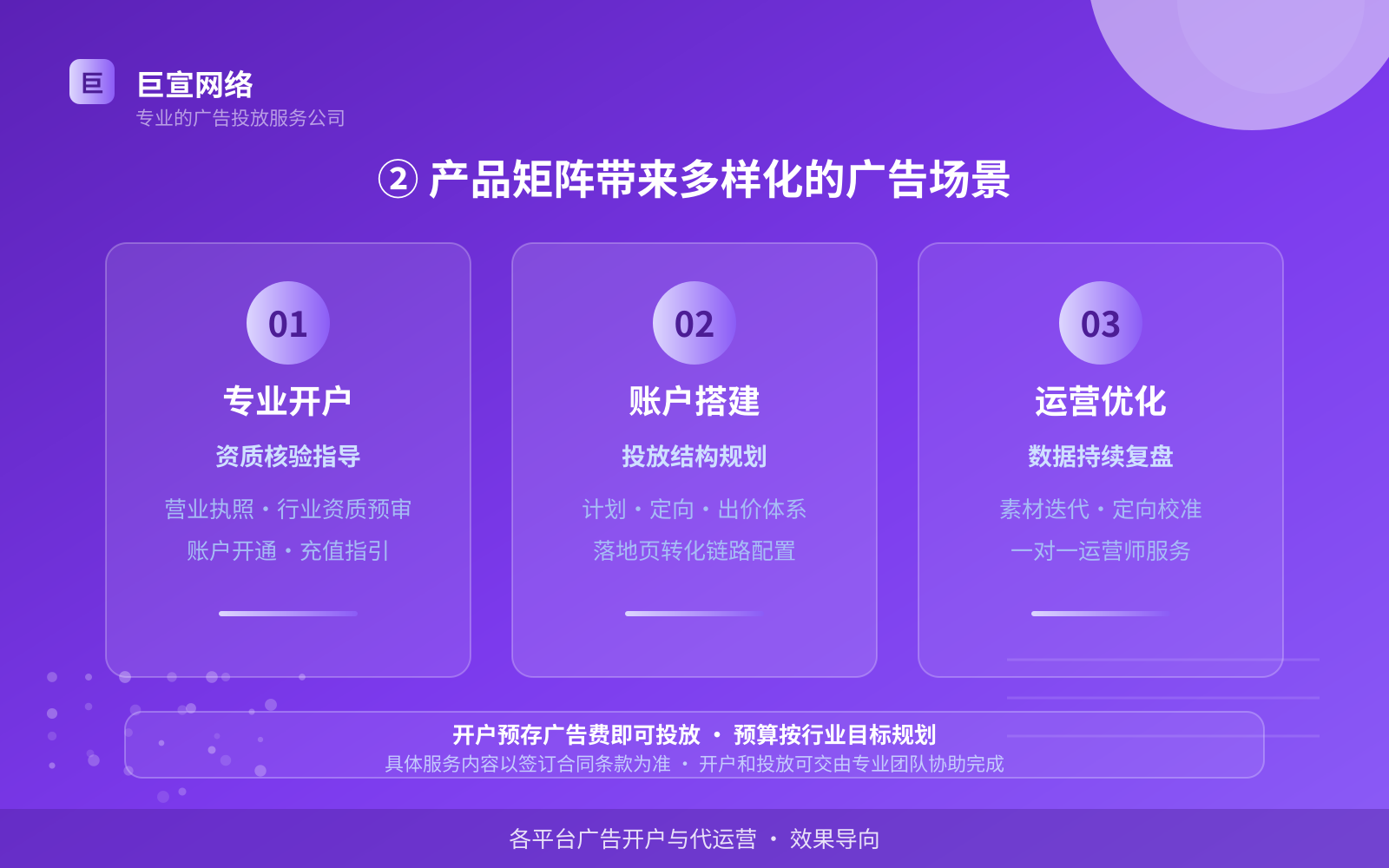如何开通美图广告投放账户？（配图4）