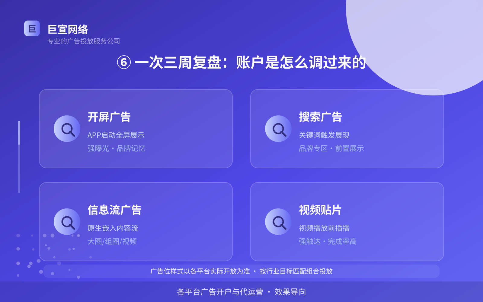 ⑥ 一次三周复盘:账户是怎么调过来的(开户流程图解) ⑥ 一次三周复盘:账户是怎么调过来的(开户流程图解)