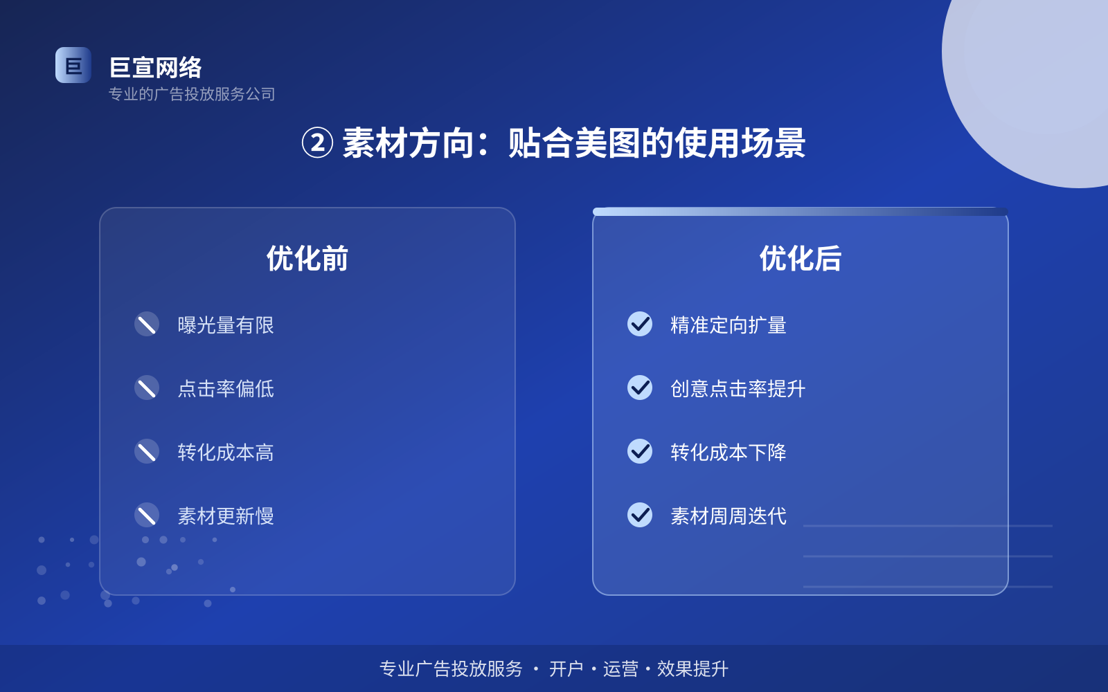 ② 素材方向:贴合美图的使用场景(投放方式对比) 美图广告投放:美图上面的广告怎么投放?(配图3)