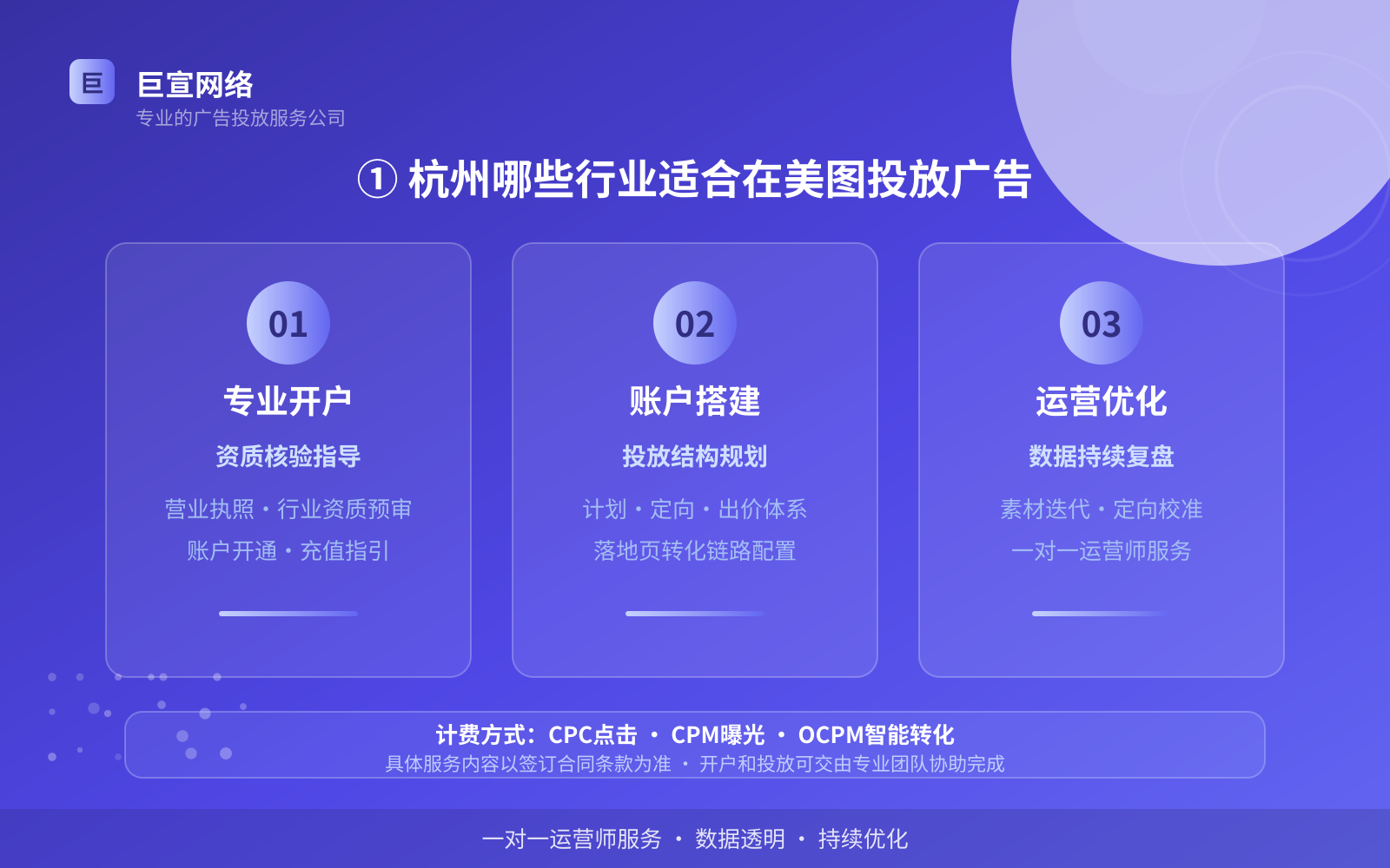 ① 杭州哪些行业适合在美图投放广告(费用与预算参考) ① 杭州哪些行业适合在美图投放广告(费用与预算参考)