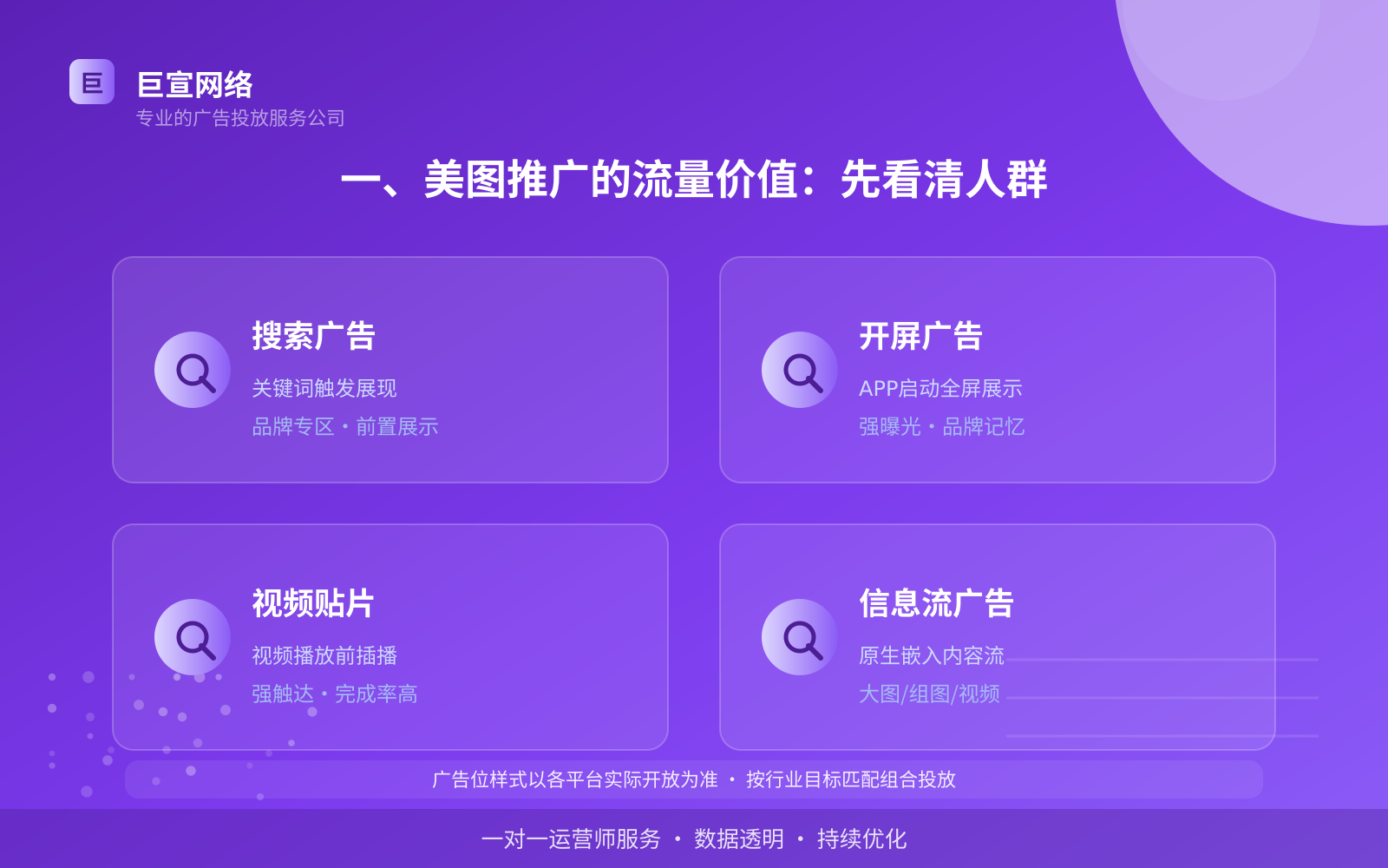 一、美图推广的流量价值:先看清人群(投放总览) 一、美图推广的流量价值:先看清人群(投放总览)