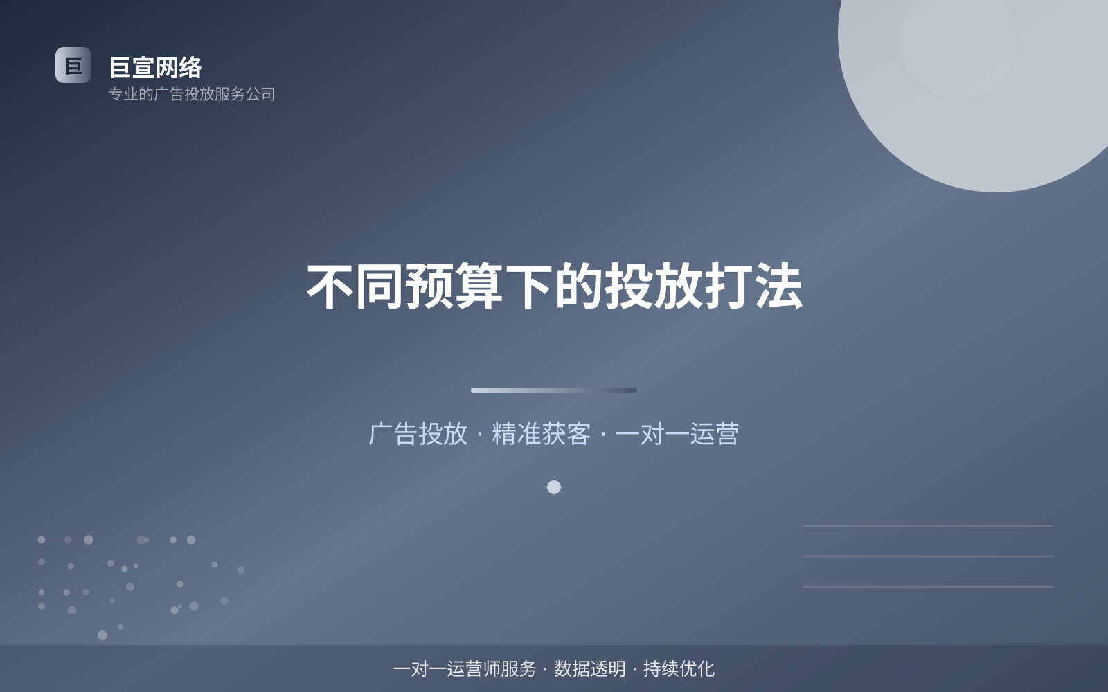 不同预算下的投放打法（服务内容介绍）