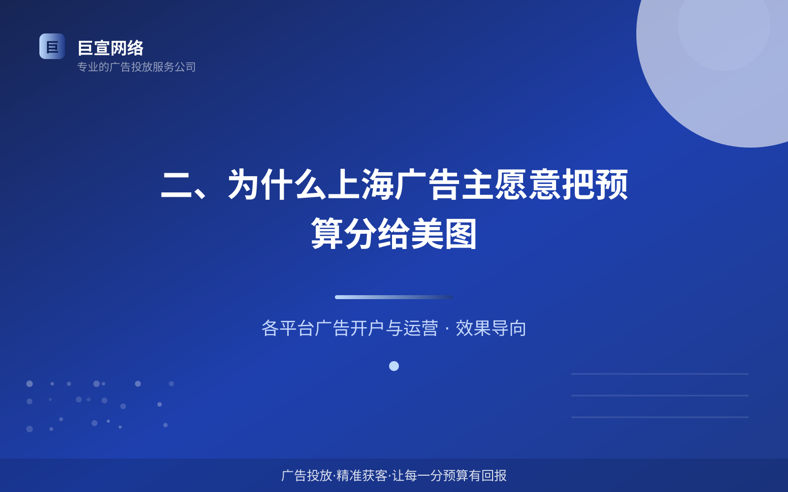 二、为什么上海广告主愿意把预算分给美图(费用与预算参考) 二、为什么上海广告主愿意把预算分给美图(费用与预算参考)