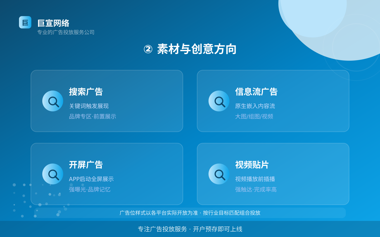 ② 素材与创意方向(效果数据维度) ② 素材与创意方向(效果数据维度)