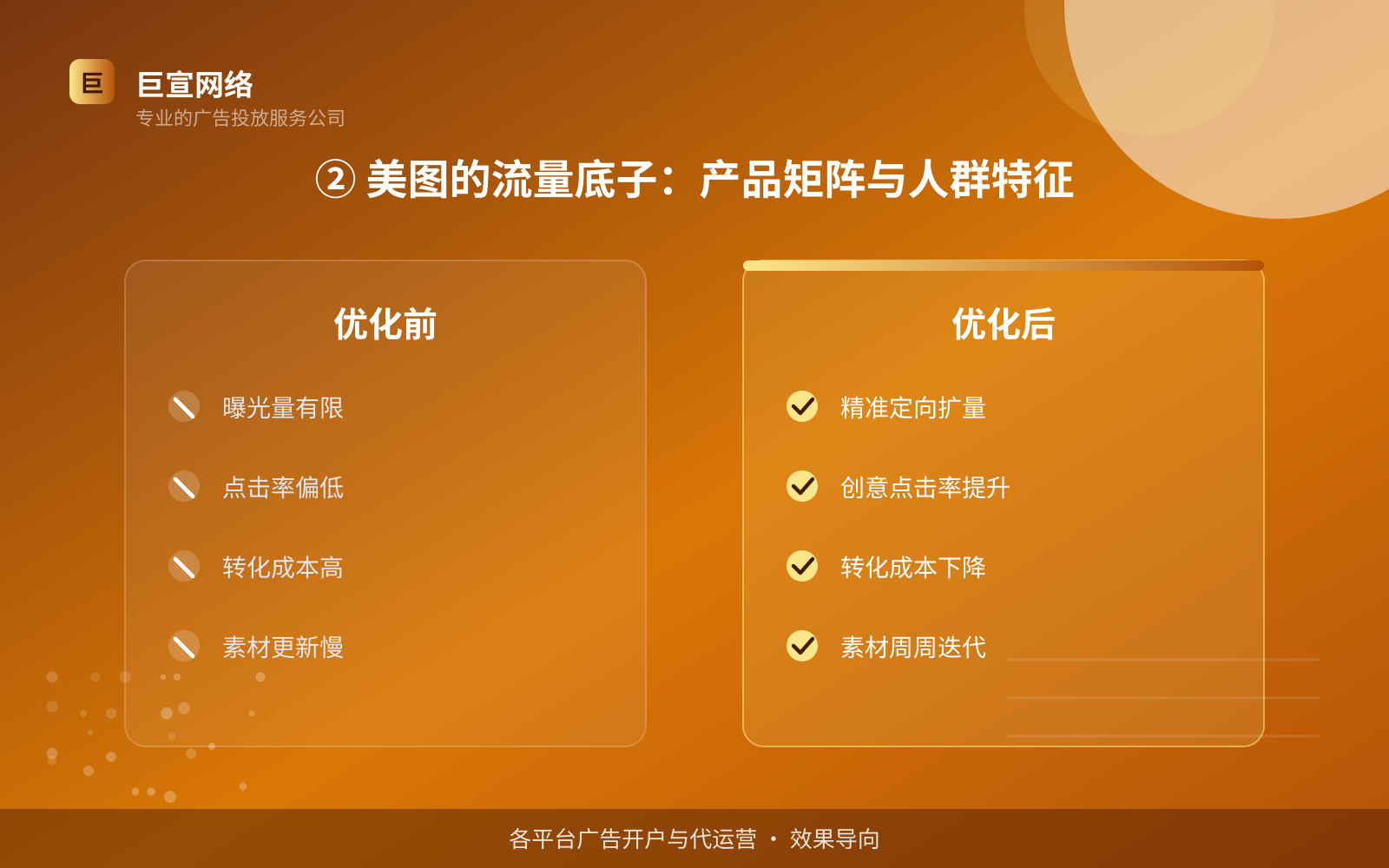② 美图的流量底子:产品矩阵与人群特征(费用与预算参考) ② 美图的流量底子:产品矩阵与人群特征(费用与预算参考)