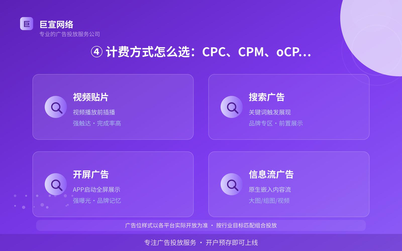 ④ 计费方式怎么选:CPC、CPM、oCPM 的区别(投放方式对比) ④ 计费方式怎么选:CPC、CPM、oCPM 的区别(投放方式对比)