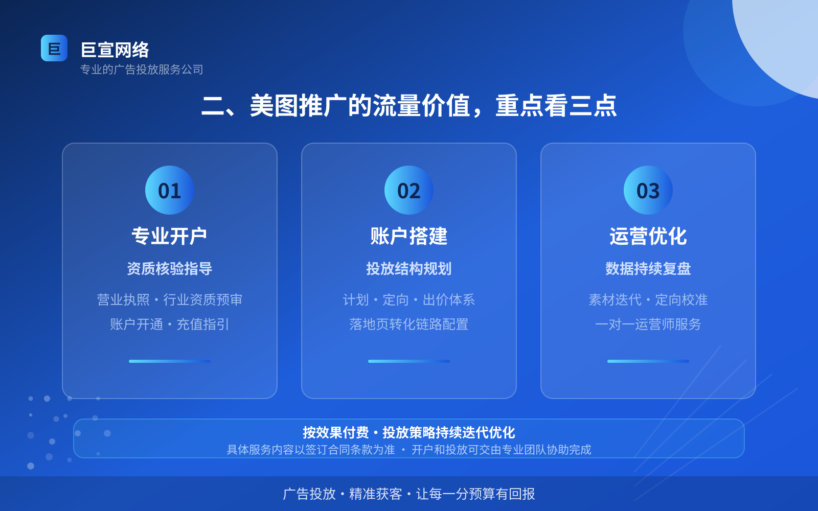 二、美图推广的流量价值,重点看三点(效果数据维度) 二、美图推广的流量价值,重点看三点(效果数据维度)
