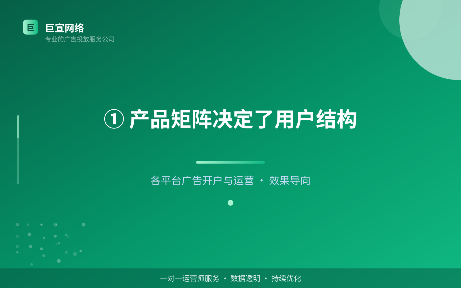① 产品矩阵决定了用户结构(投放方式对比) ① 产品矩阵决定了用户结构(投放方式对比)