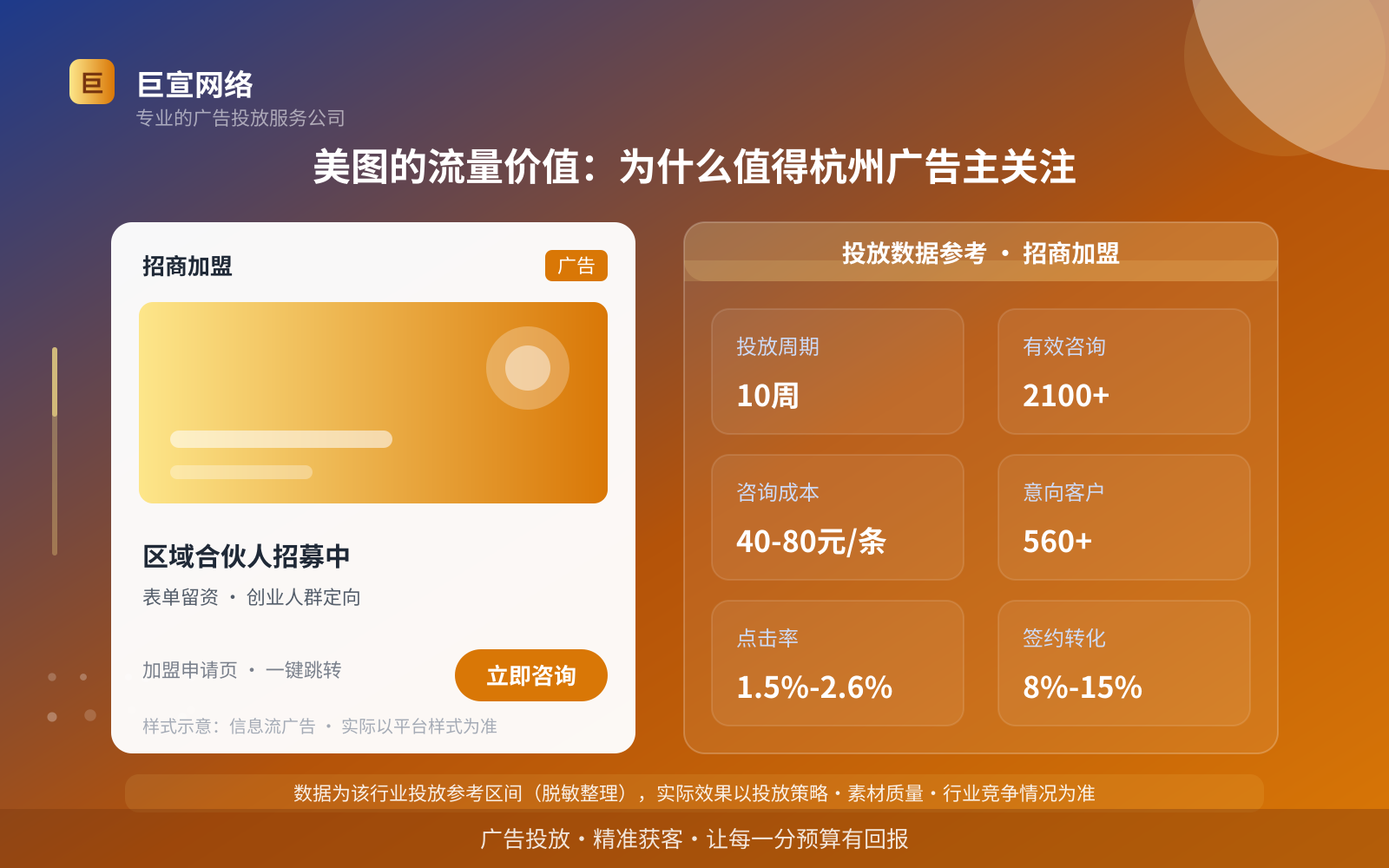 美图的流量价值:为什么值得杭州广告主关注(投放总览) 美图的流量价值:为什么值得杭州广告主关注(投放总览)