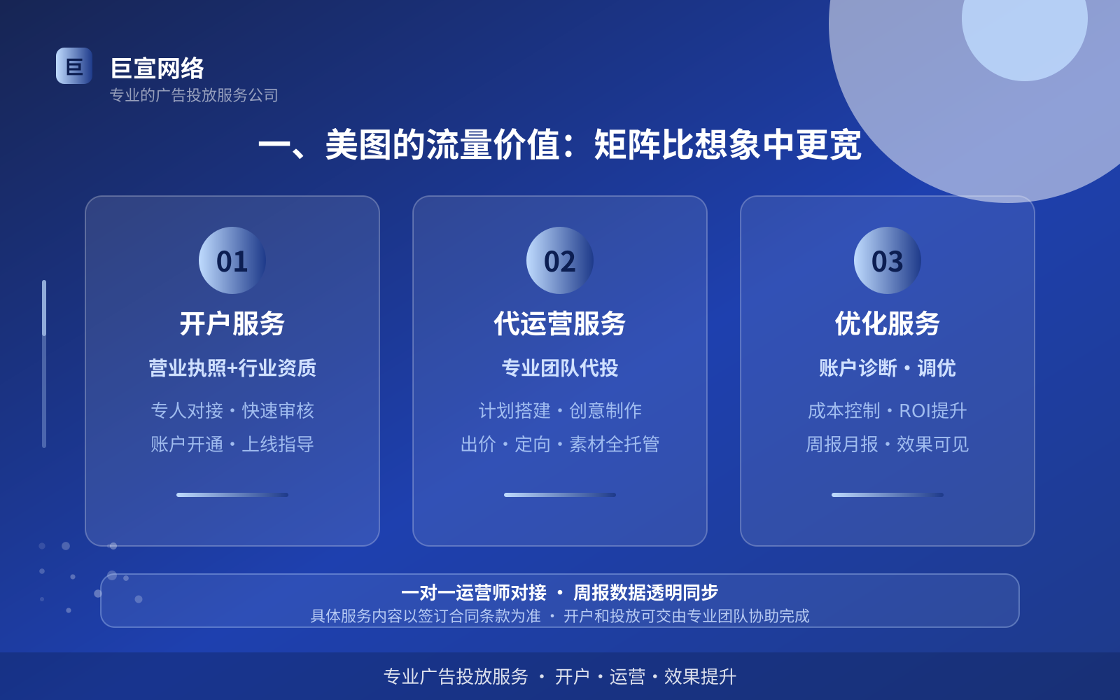 一、美图的流量价值:矩阵比想象中更宽(投放总览) 一、美图的流量价值:矩阵比想象中更宽(投放总览)