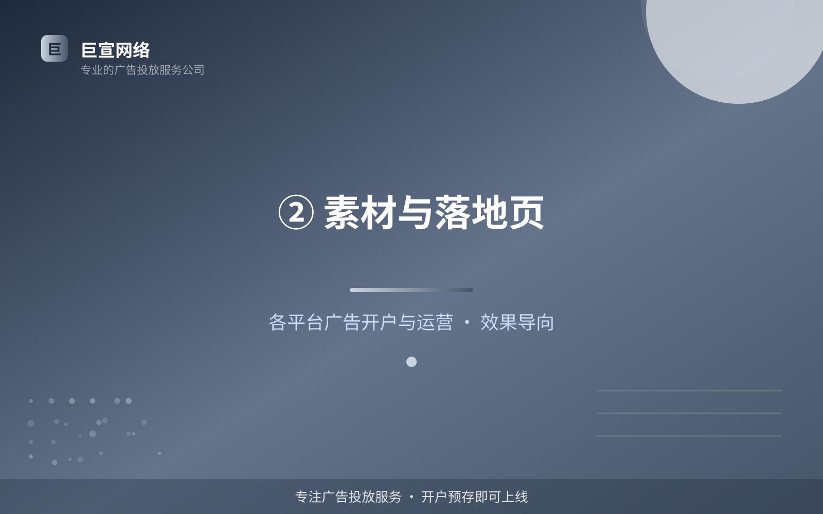 ② 素材与落地页(效果数据维度) ② 素材与落地页(效果数据维度)