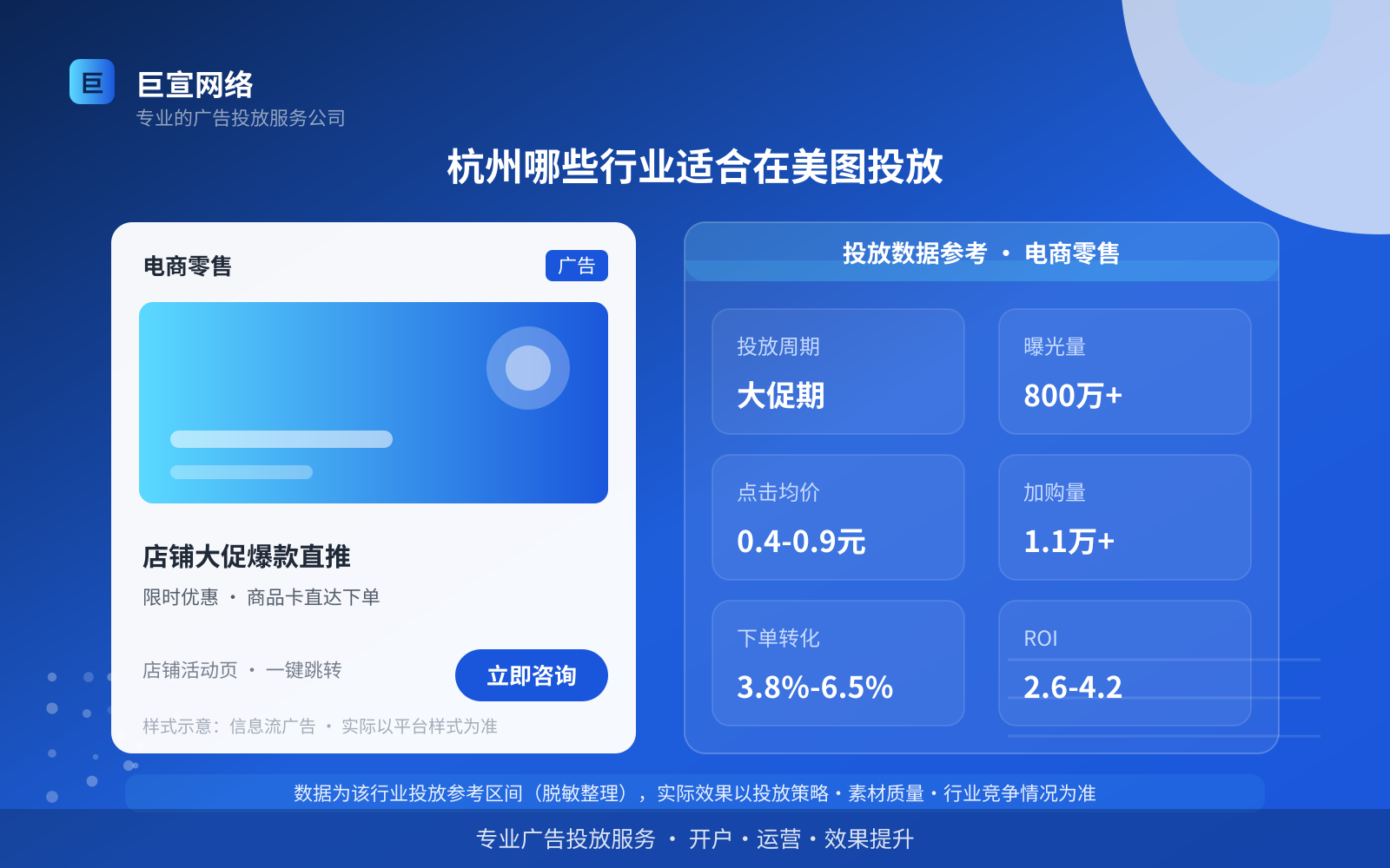 杭州哪些行业适合在美图投放（费用与预算参考）