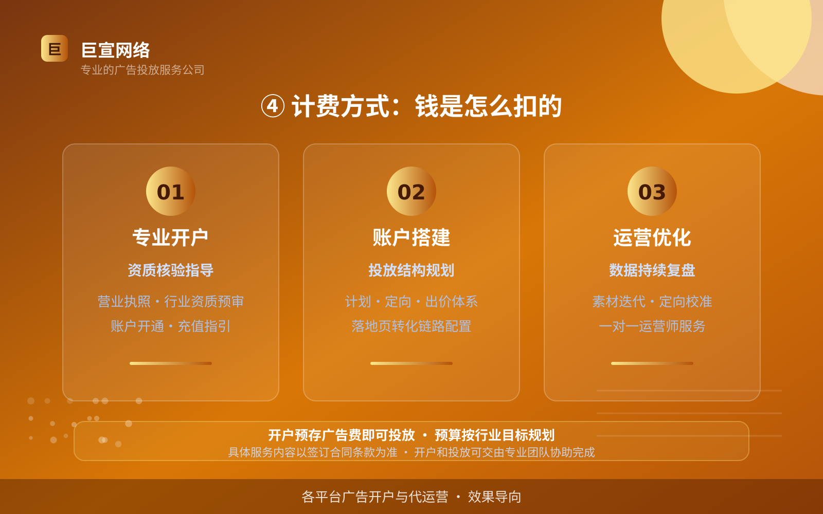 ④ 计费方式：钱是怎么扣的（效果数据维度）