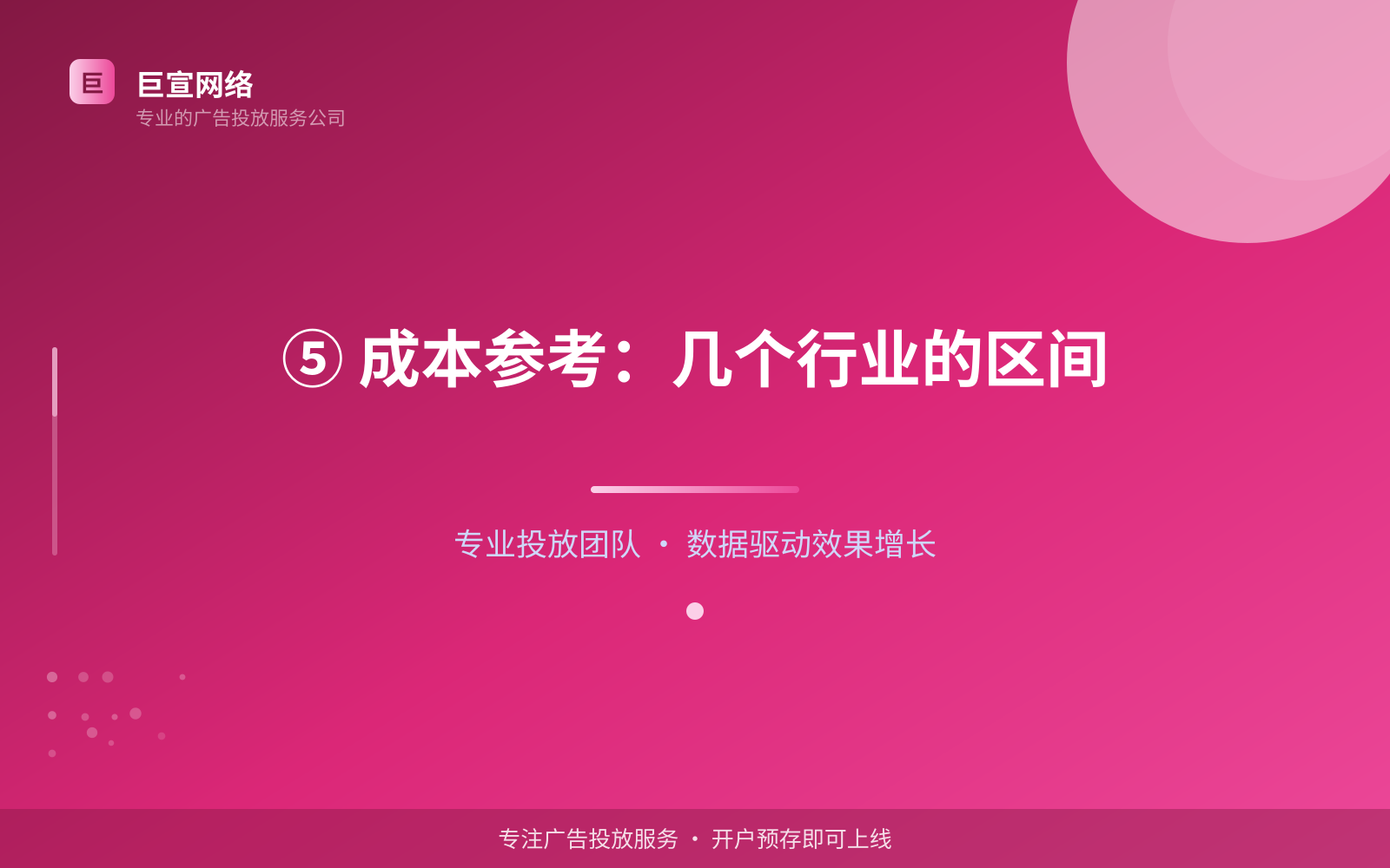 ⑤ 成本参考：几个行业的区间（开户流程图解）