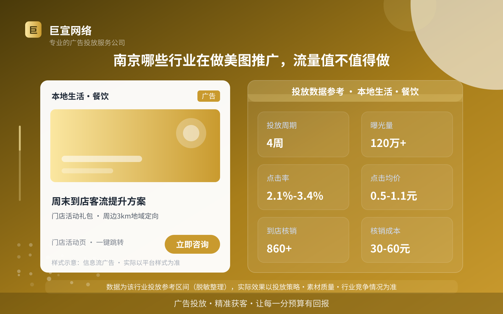 南京哪些行业在做美图推广，流量值不值得做（投放总览）